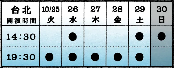2022年10月22日(土)-10月30日(日)の台北公演スケジュール