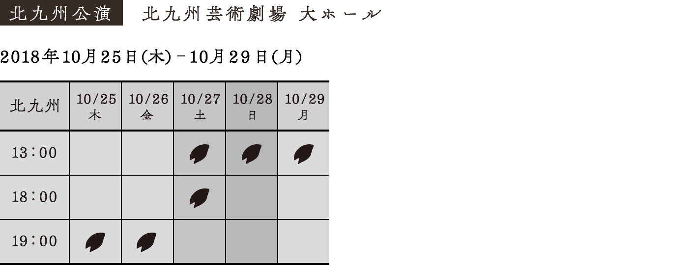 北九州公演 北九州芸術劇場 大ホール 2018年10月25日（木）-10月29日（月）