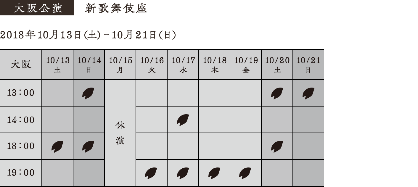 大阪公演 新歌舞伎座 2018年10月13日（土）-10月21日（日）