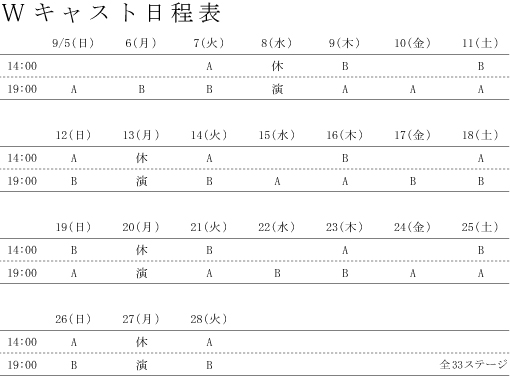 娘役Wキャスト日程スケジュールについて